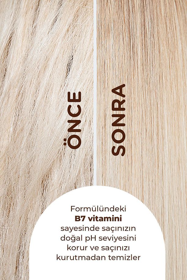 Sülfatsız ve Tuzsuz Şampuan, Kolajen Biotin B7 içerikli Parabensiz, Nemlendirici Vegan Şampuan 250ml - 5