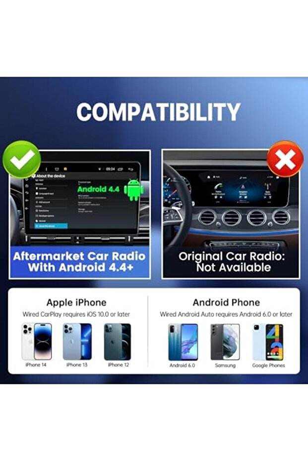 Adapter for Aftermarket Android Head Unit - CCPA CarPlay & Android Auto 2-in-1 Dongle - 3