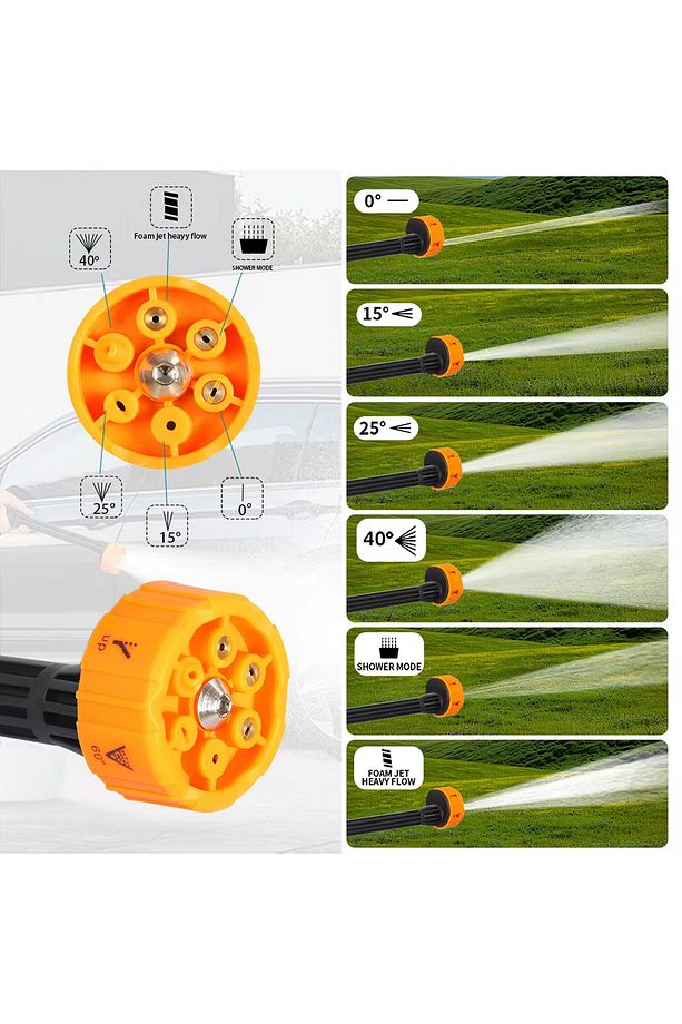 21V Akülü Basınçlı Araç Yıkama Makinesi | 12000mAh Çift Batarya, 135W, 3.6L/dk Su Basıncı - 3
