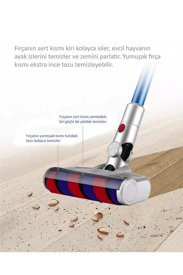 JİMMY JV83 DİKEY SÜPÜRGE BAŞLIĞI - SADECE BAŞLIK - 1