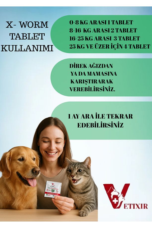 2'li Set Kedi Ve Köpek Iç Dış Anti Parazit Bitkisel 1 Damla Ve 1 Tablet Paketi - 6