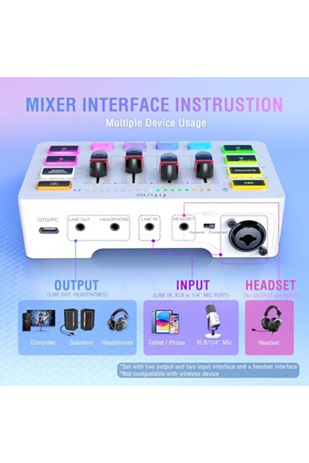 Audio Mixer, Gaming Streaming PC Mixer with Slider Fader, XLR Microphone Interface, Monitorin - 8
