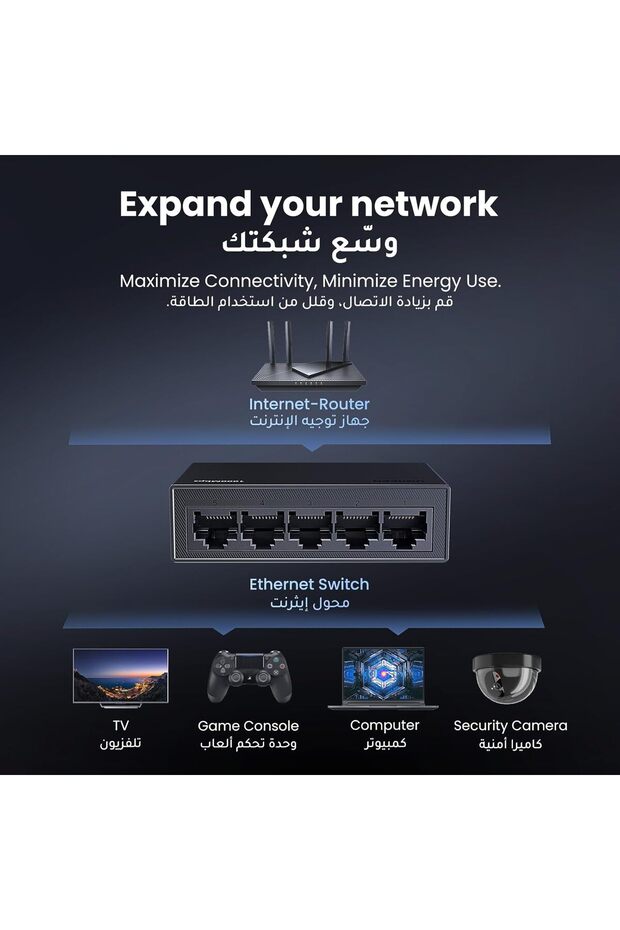 Ethernet Switch 5-Port Gigabit Desktop Network Splitter - 3