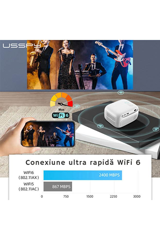 Proiector portabil inteligent, 200 ANSI lumeni, Android 12, Wi-Fi dual - 4