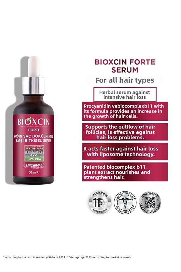50 ml Forte Serum - Anti-Intensive Hair Loss, Single Bottle Introduction Package - 3
