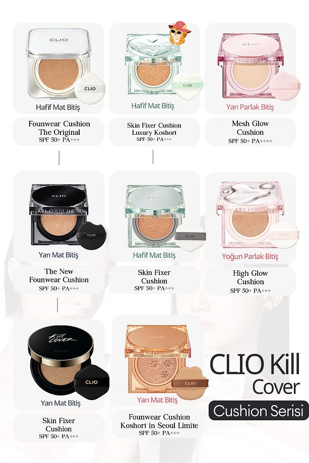 Mat Bitişli Kill Cover Founwear Cushion The Original Refill (19C LİGHT) Spf50 Pa - 8