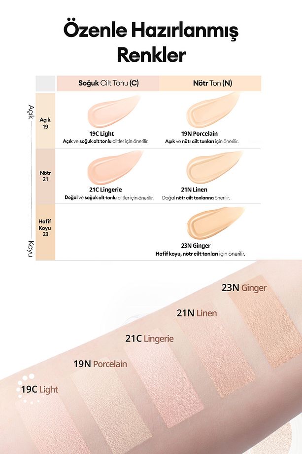 Mat Bitişli Kill Cover Founwear Cushion The Original Refill (19C LİGHT) Spf50 Pa - 4