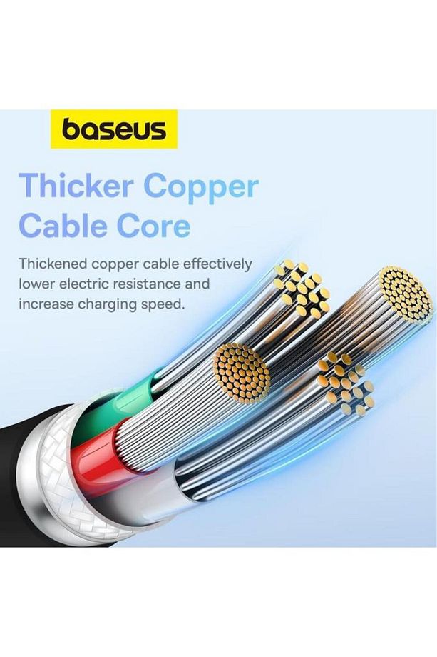 Pudding Serisi Hızlı Şarj ve Data Kablosu USB'den Type-c USB-C'ye 6 Amper 100W, 1,2m - 6