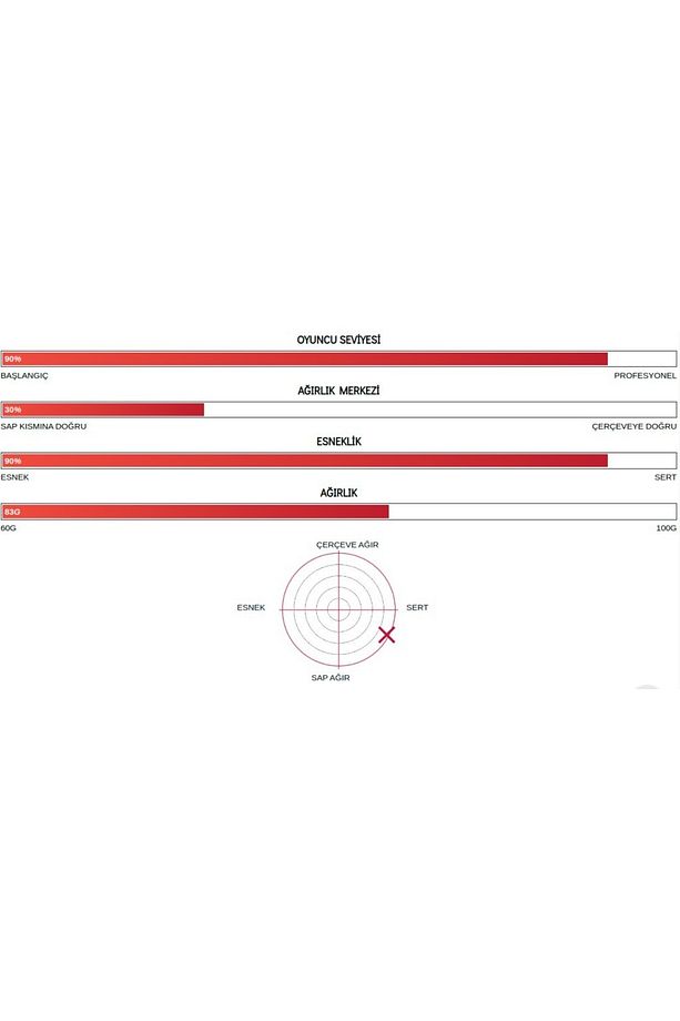 Nanoflare 1000 Z (KORDAJSIZ) 4u (ORT. 83G) G5 Badminton Raketi - 2