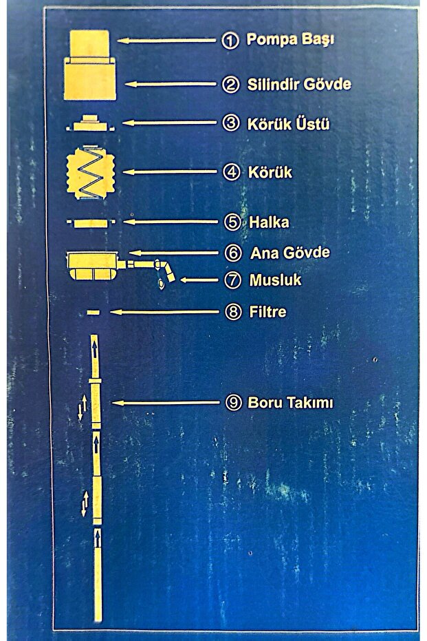 Su Pompası Mavi - 7