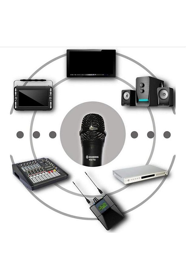 Kablosuz El Mikrofonu + USB Alıcı , Öğretmen, Karaoke ve Sunumlar İçin - 2