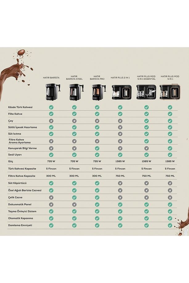 Hatır Plus 2 In 1 Kahve Makinesi Rosıe Brown - 3