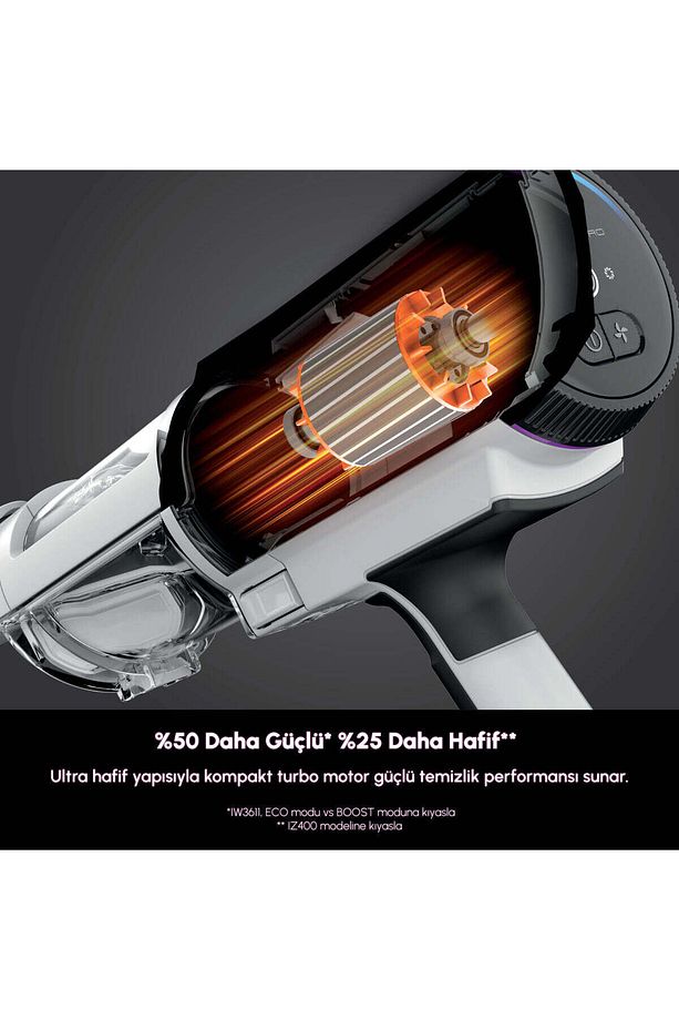 Detect Pro Auto-empty Sistemli Şarjlı Dikey Süpürge 2l - 8