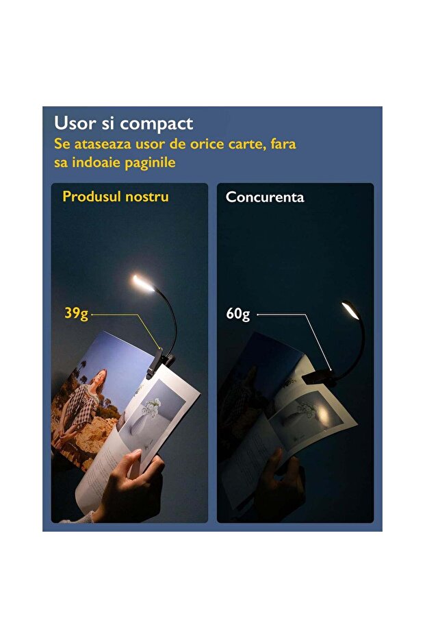Lampă de citit Reader Buddy Book - 6