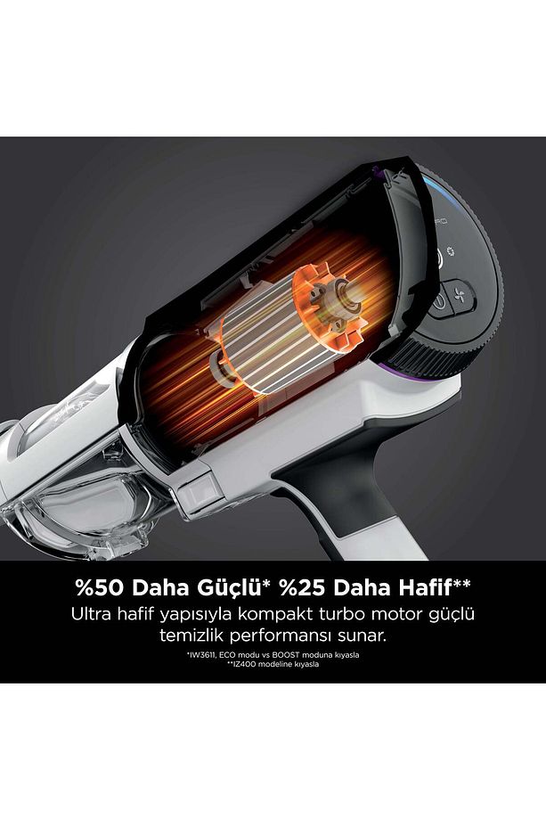 Detect Clean&Empty Auto-Empty Sistemli Turbo Başlıklı Şarjlı Dikey Süpürge 2L - 9