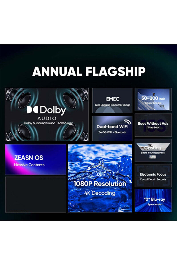 Videoproiector YG481 PRO - 4