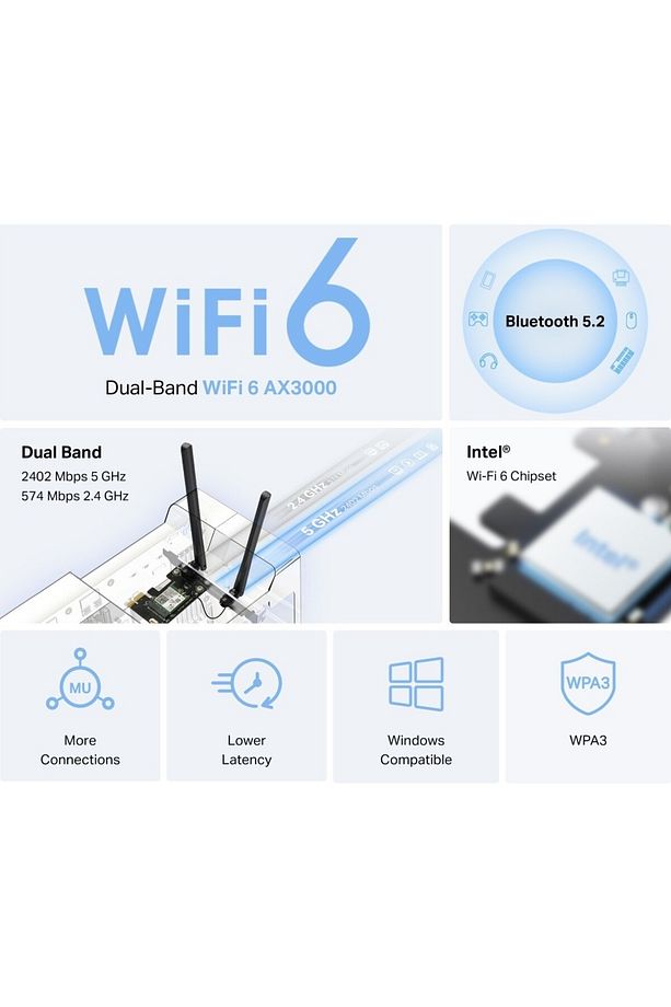 MA80XE, AX3000 Wi-Fi 6 Bluetooth 5.2 PCIe Adaptör - 5