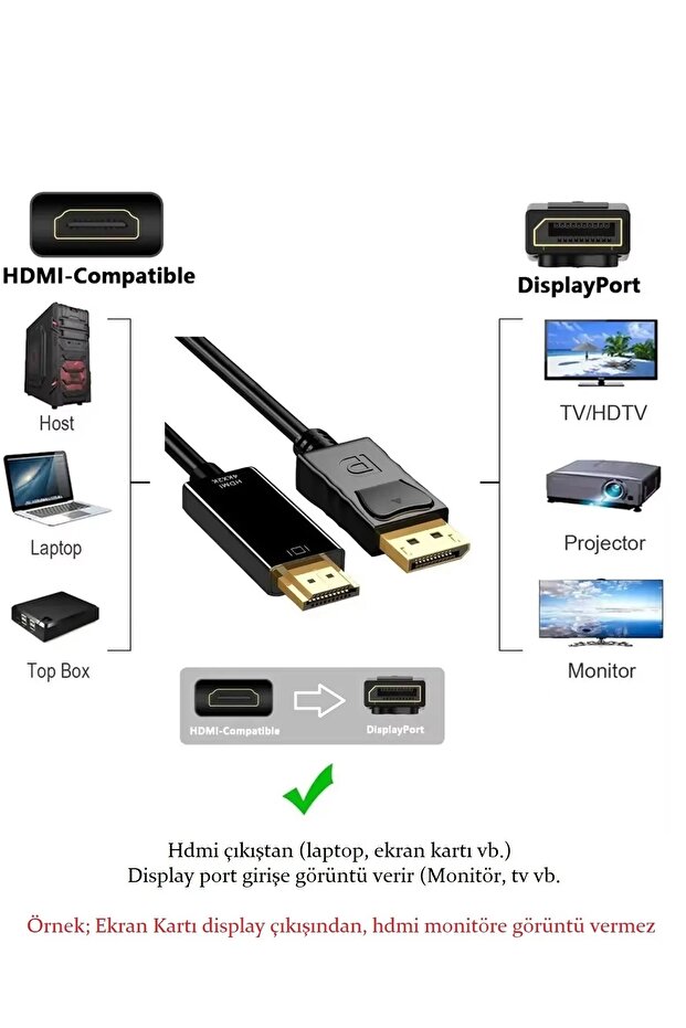 HDMi To Displayport Çevirici Kablo - HDMi Kablo To Display Port Dp 4K Hdr - 2