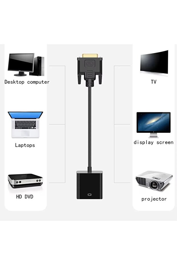 Dvi to Vga 24+1 Dvi-d Dijital - Vga Dönüştürücü Dvi İn - Vga Out - 2