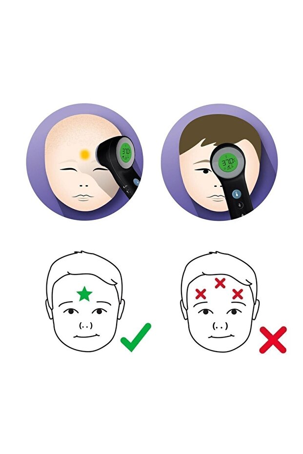ميزان حرارة رقمي للجبهة بدون تلامس - 3