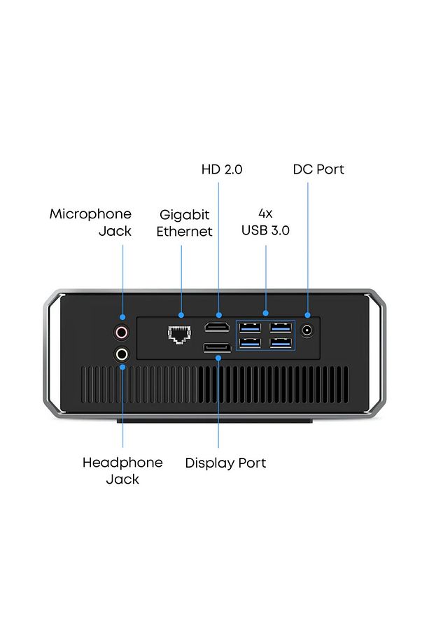 CoreBox - Intel 12.nesil i5 12450H, 16GB DDR5 RAM, 512GB M.2 SSD,4K BT 5.2, Win11 Pro Mini PC - 3