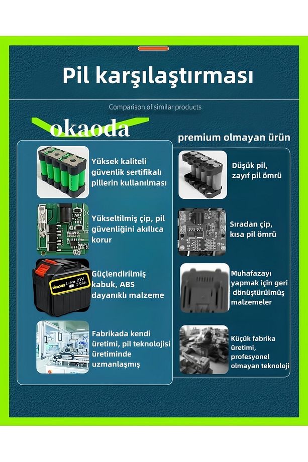 🚀【2025 Yeni Ürün】araba Yıkama Tabancası Yüksek Basınçlı Temizleme Klima Halı Yüksek Basınçlı Makine - 6