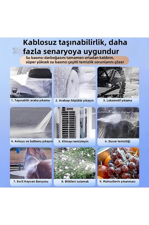 🚀【2025 Yeni Ürün】araba Yıkama Tabancası Yüksek Basınçlı Temizleme Klima Halı Yüksek Basınçlı Makine - 4