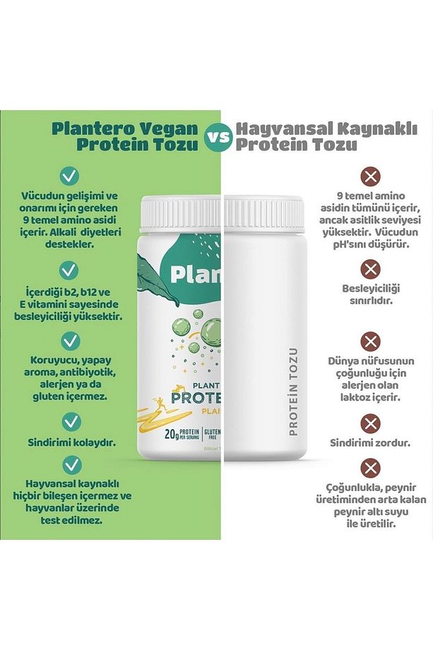 Plain Protein Blend Isolate ™ Supergreens Mix Vitamins 416 gr 13 Servis - 6