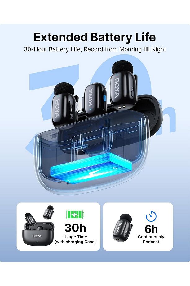 Mini-15 (2TX+1RX+CC) iphone-ipad için Gürültü Engelleyicili Kablosuz Yaka Mikrofonu Lightning D - 5