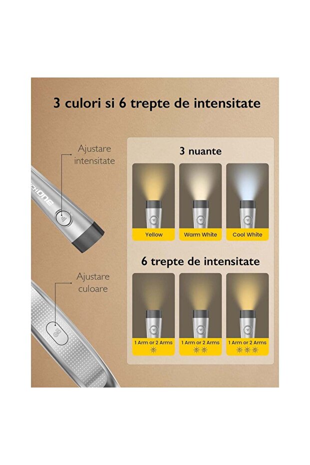 Pro Reader Neck Reading Lamp - 4