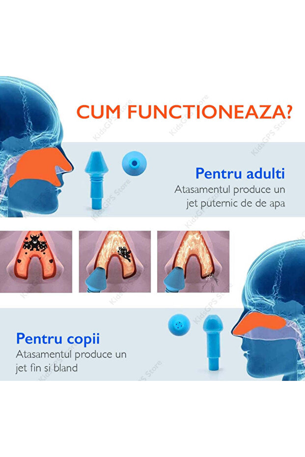 SinuClean Nasal Irrigator - 7