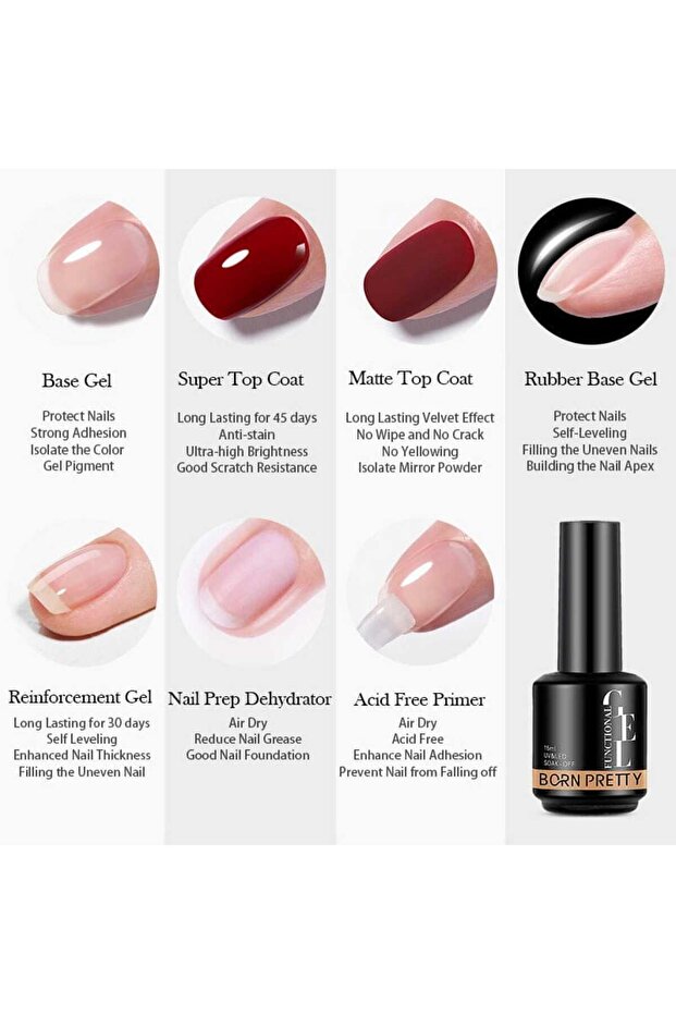 Super Top Coat-15ml - 4