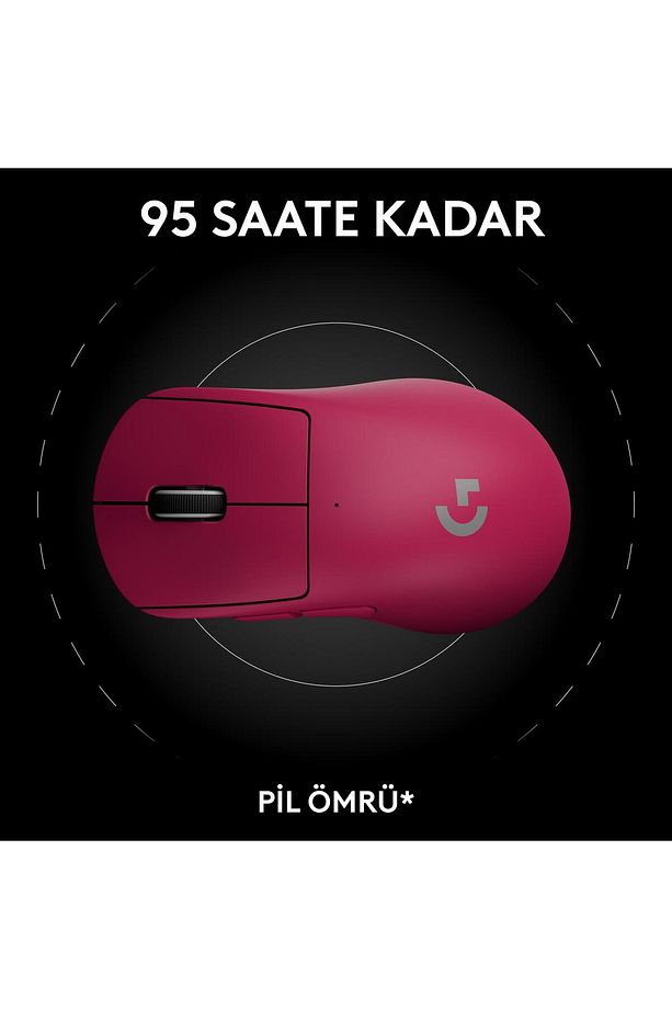 G PRO X SUPERLIGHT 2 DEX LIGHTSPEED HERO 2 32K DPI Sensör PC/Mac için Kablosuz Oyun Mouse - - 7