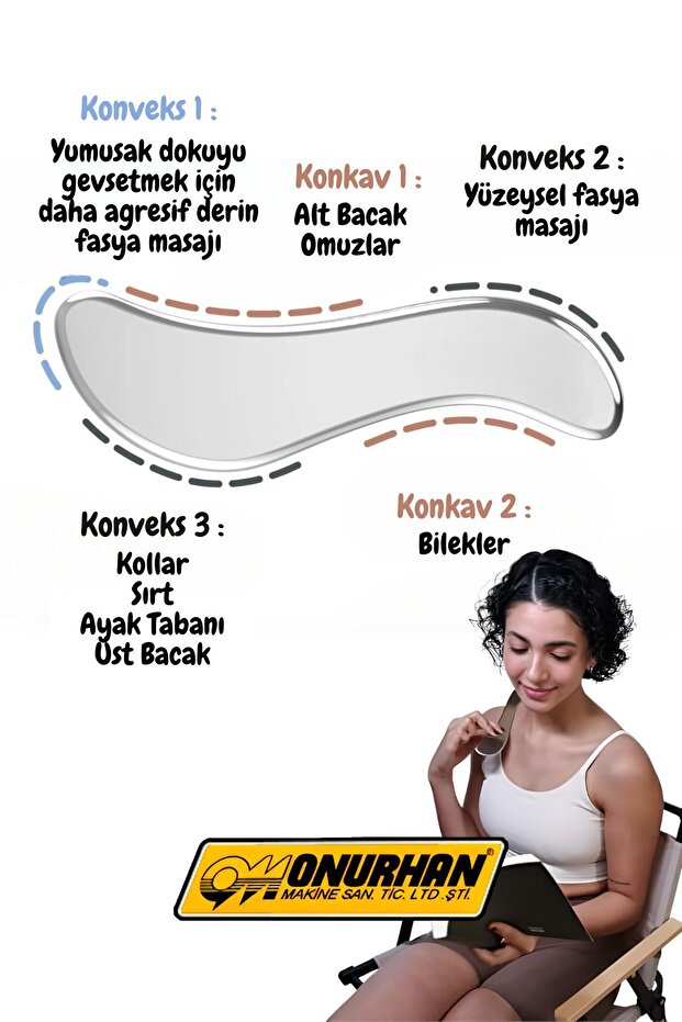 Paslanmaz Çelik Graston - 3