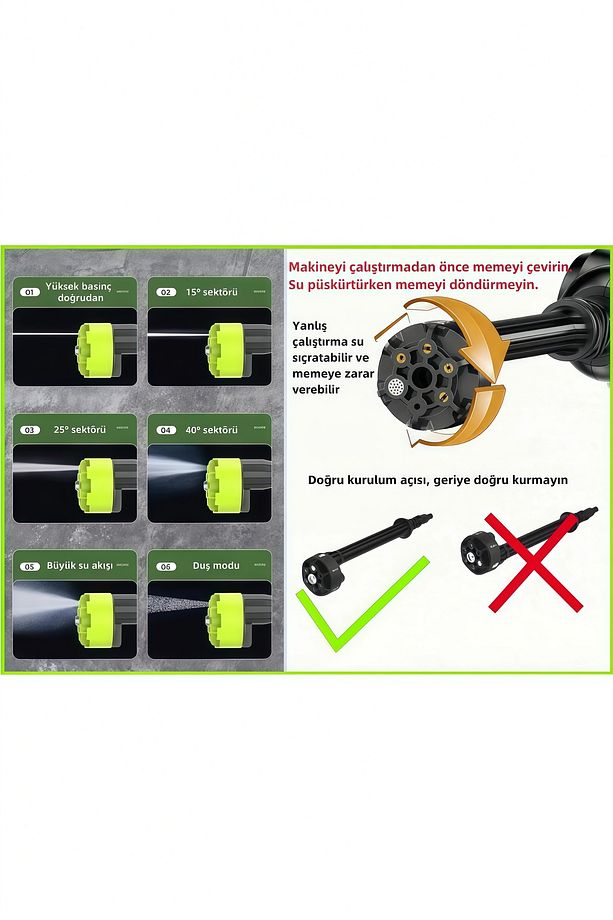 Süpergüç baskıyı artırıyor oto araba klima halılarıYüksek basınçlı makines Çiçekleri ilac sulama - 5