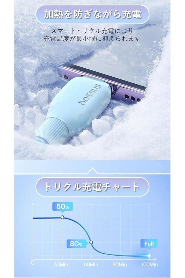 Pudding Serisi Hızlı Şarj ve Data Kablosu USB'den Type-c USB-C'ye 6 Amper 100W, 1,2m - 7