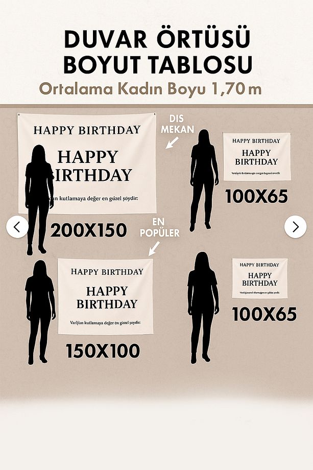 Kişiye Özel Happy Birthday Duvar Örtüsü – 1. Kalite Kumaş Doğum Günü Flaması - 5