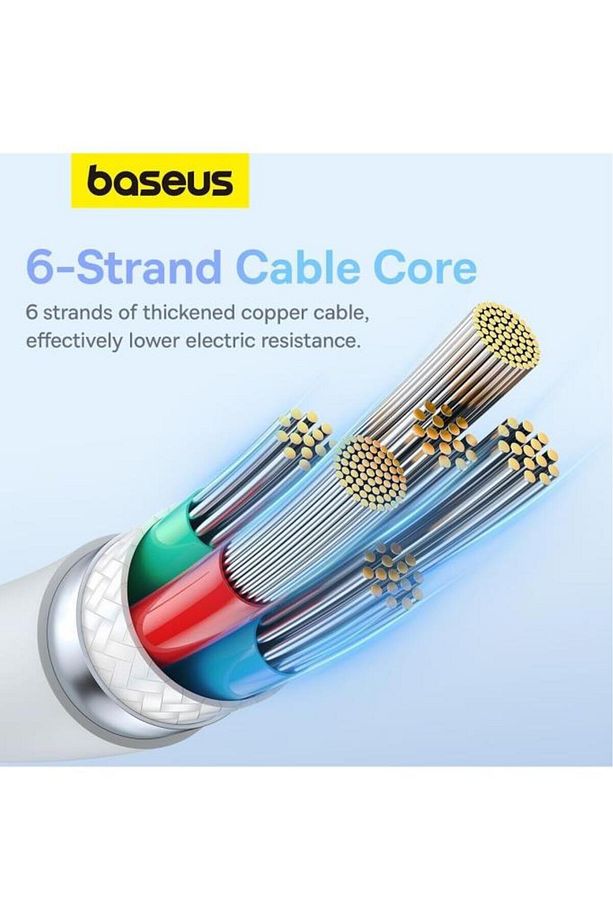 Pudding Serisi Süper Hızlı Şarj Ve Data Kablosu Type-c - Type-c 100w, 1.2m - 7