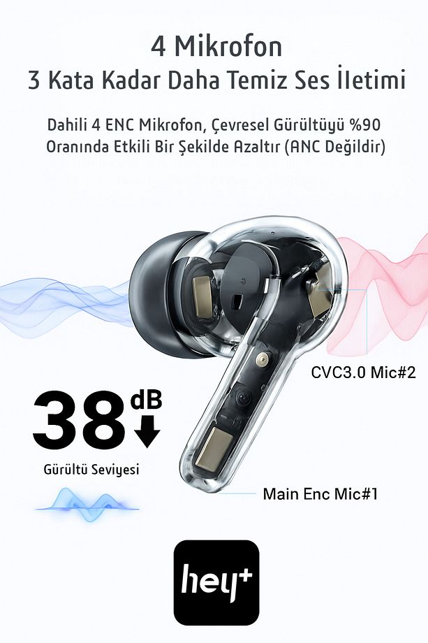 S1 Pro Bluetooth Kulaklık ios Android Uyumlu Kablosuz Kulaklık (ENC-4MİKROFON, Oyun Modu ) - 4