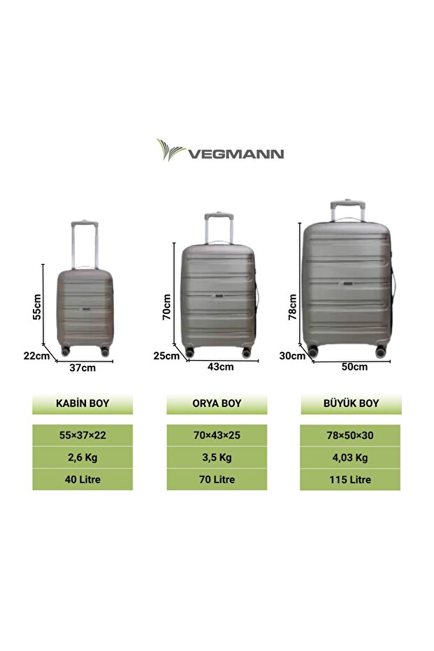 Polipropilen (PP) Atlas  3lü Valiz Seti - 6