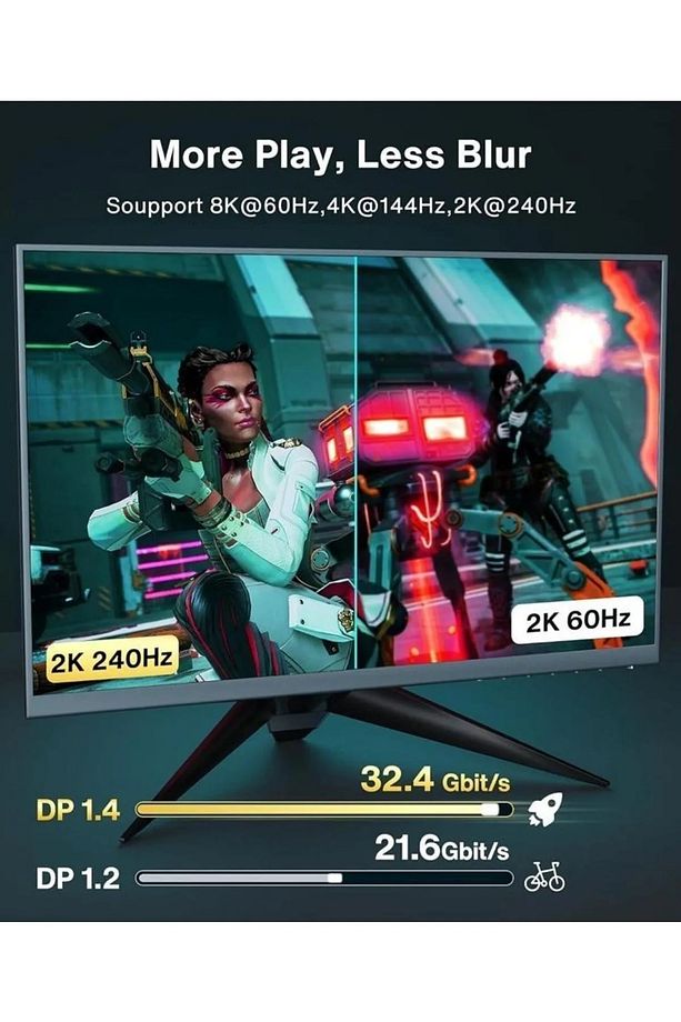 8k Displayport Dp Kablo 1080p@ 360hz, 2k@ 240hz, 4k@ 144hz, 8k@ 60hz V1.4 Gaming \ Sinema - 5