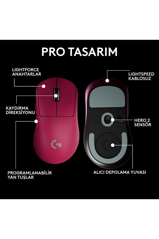 G PRO X SUPERLIGHT 2 DEX LIGHTSPEED HERO 2 32K DPI Sensör PC/Mac için Kablosuz Oyun Mouse - - 8