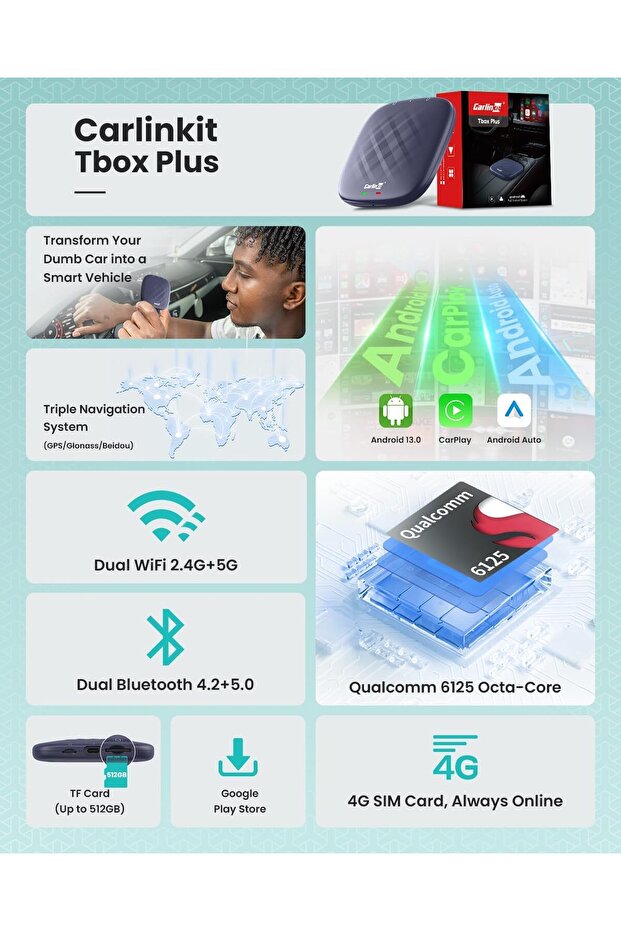 Tbox Plus Android 13 (8GB+128GB) Ai Car Box, 3-in-1 Wireless CarPlay/Android Auto with Enh - 4