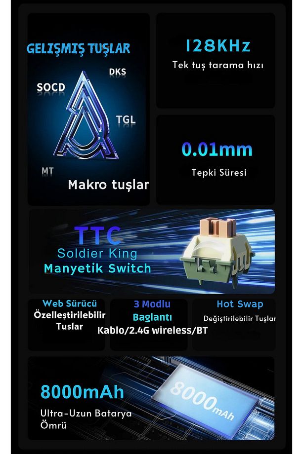 AK820 Max Ultra 3 Modlu Manyetik Switch Klavye-8+8K tepkime Süresi-128 K Tarama Hızı Web Driver - 9
