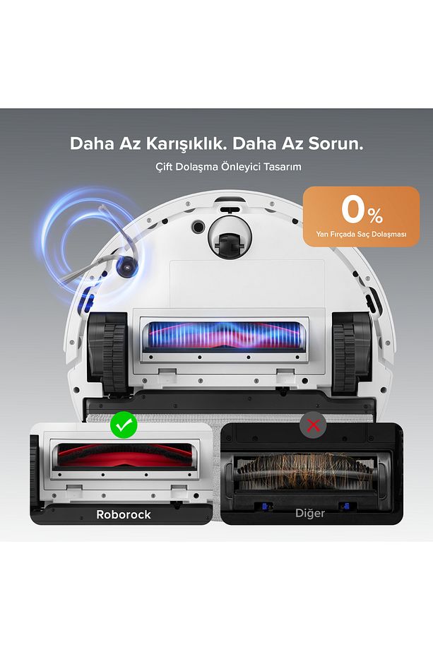 S8 Pro Plus Akıllı Beyaz Robot Süpürge 10.00 HyperForce Emiş Gücü - 5