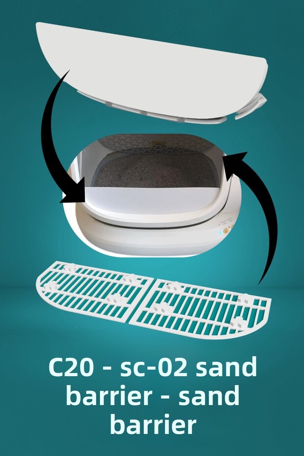 Barrier & Grid Set for Airrobo C-20, Ubpet Sc-02, Ubtech Cat Toilets - 1