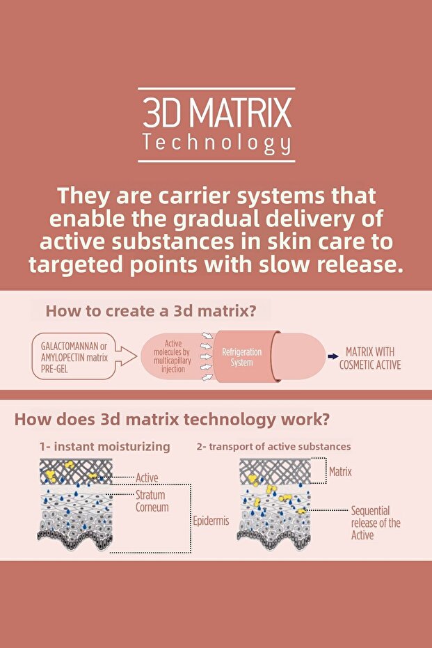 SPF 50 Sunscreen Set - Blemish, Aging and Moisturizing Effects - 4