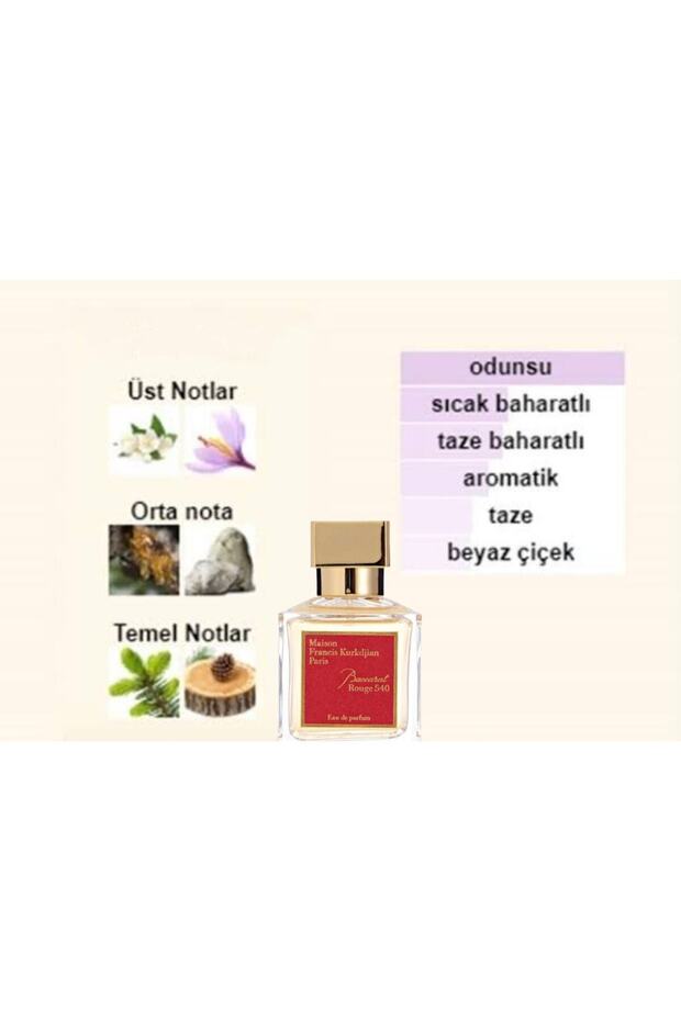 Rouge 540 -katı Parfüm -solıd Perfume - 3