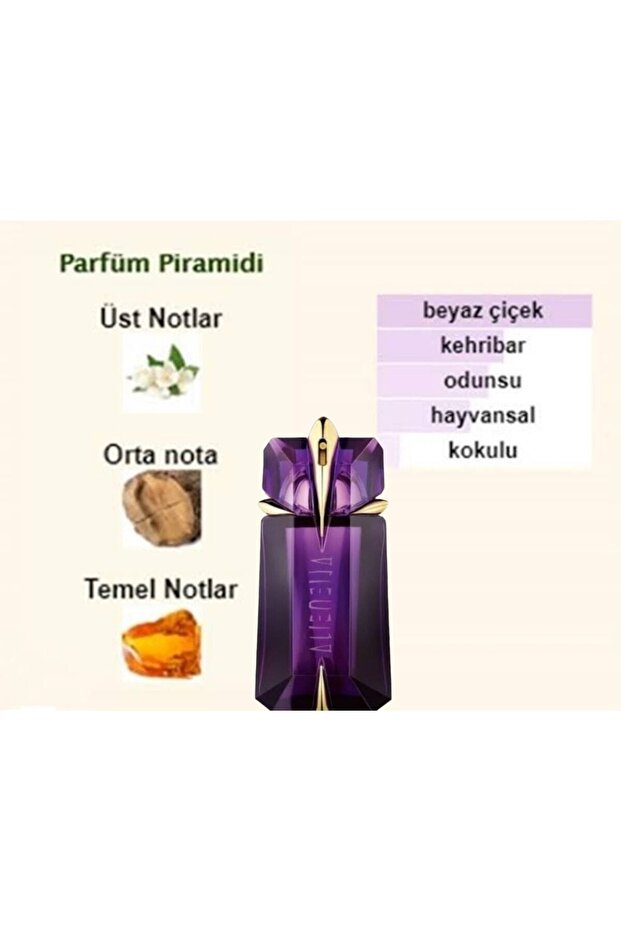 Alıen-katı Parfüm/solıd Parfume - 3