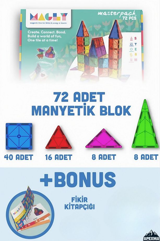 Manyetik Yapı Blokları – Çocuklar Için Renkli 3 Boyutlu 72 Parça Manyetik Mıknatıslı Karo Oyun Seti - 1